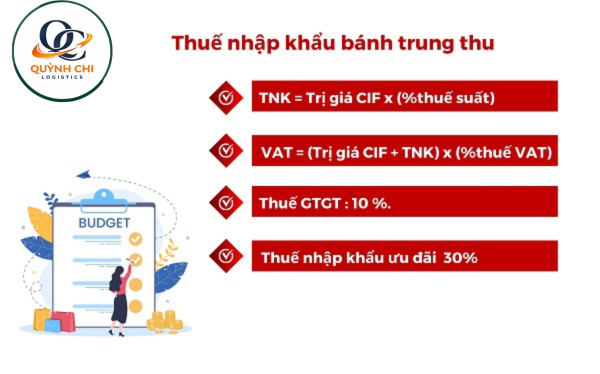 Thuế nhập khẩu bánh trung thu